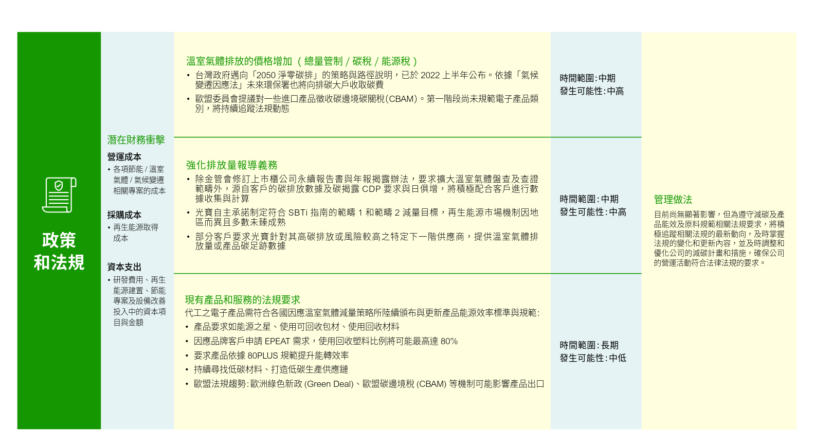 風險與機會_2.png (284 KB)