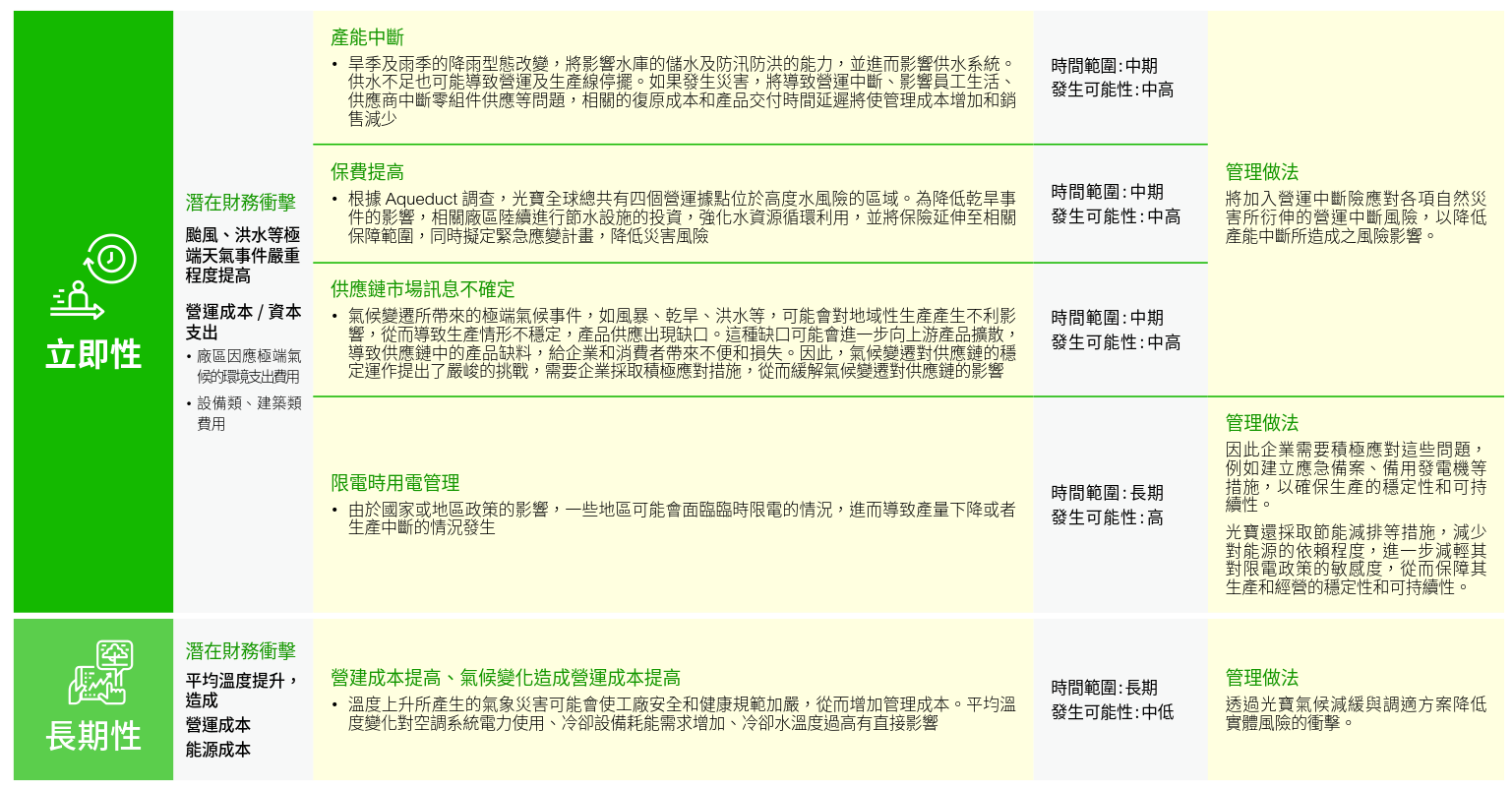 風險與機會_5.png (342 KB)