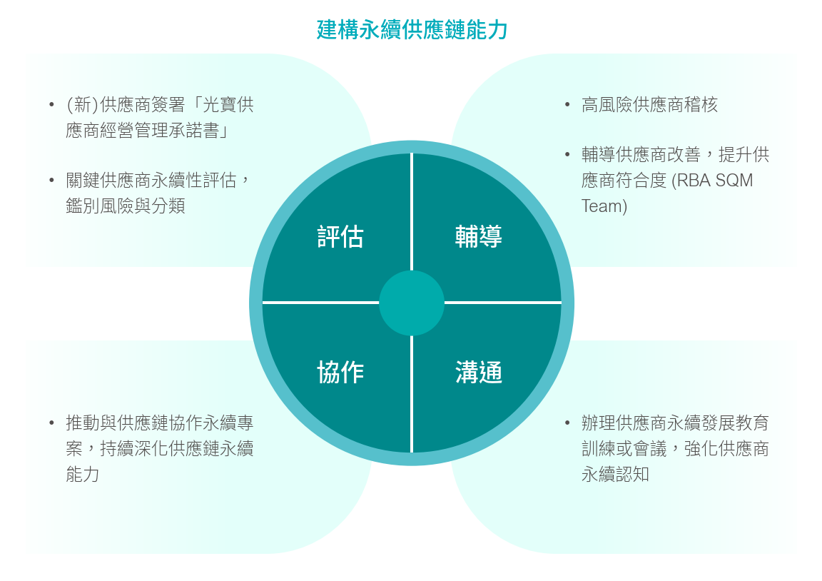 240122-135644.png (146 KB)