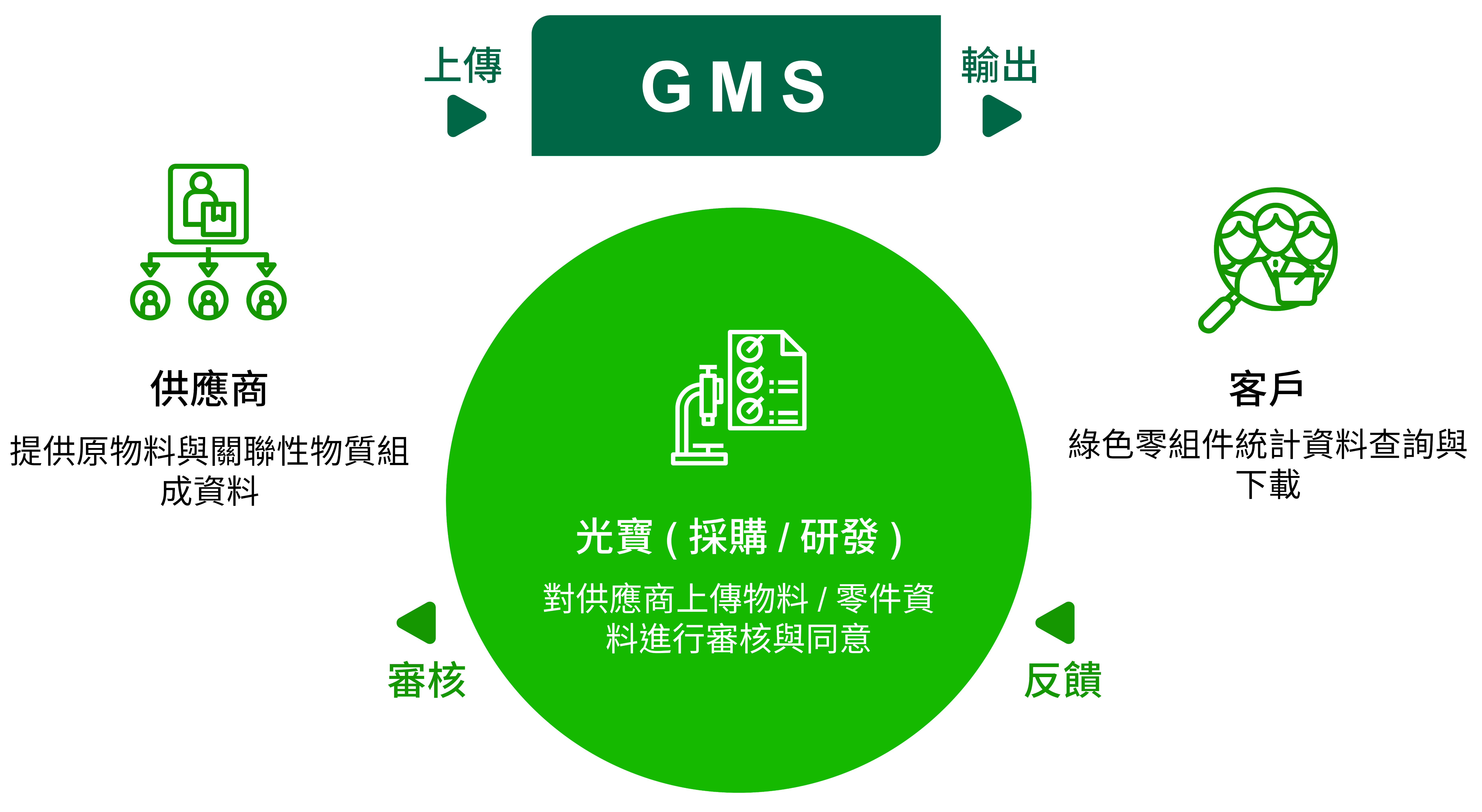 危险物质_2.png (848 KB)