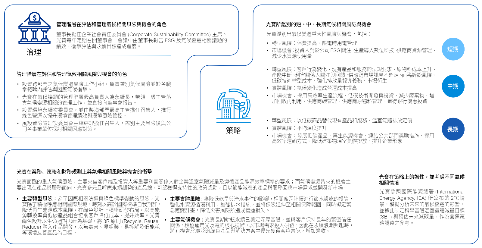TCFD_2.png (452 KB)