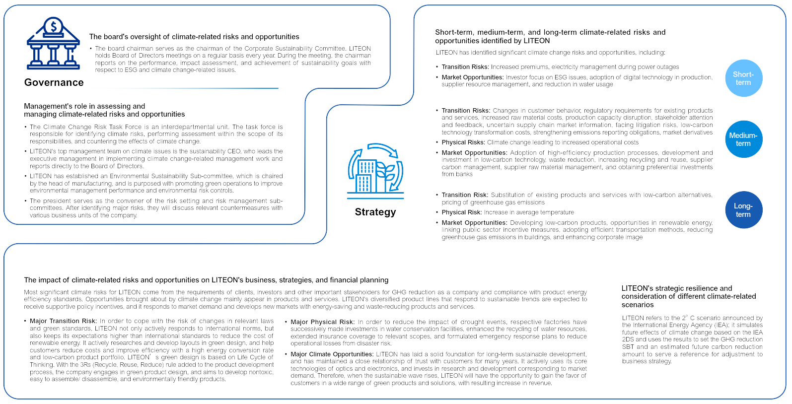 TCFD_4.png (403 KB)